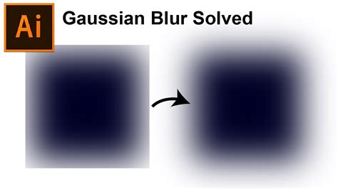 Mathematical representation of Gaussian blur