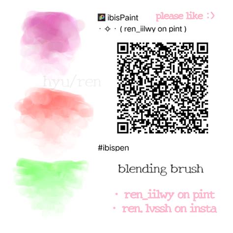 Illustration showing the ibisPaint X Layer Window with the Blending Mode list highlighted