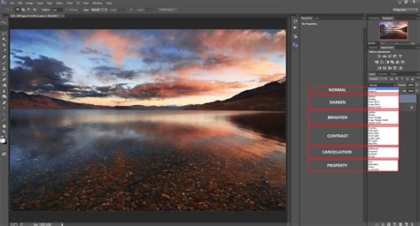 A diagram showing layers in Photoshop with blend modes