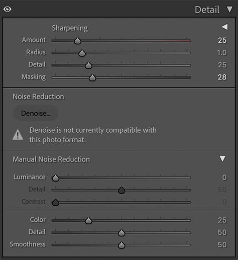 A screenshot of the Lightroom Detail panel showing the Sharpening sliders: Amount, Radius, Detail, and Masking.