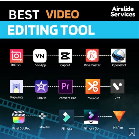 User editing a simple video on a computer