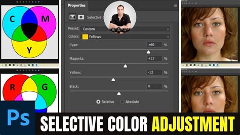 Selective Color adjustment layer interface
