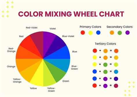 Corel Painter's Color Wheel and Mixer Palette interface