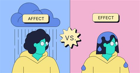A comparison of images with and without outlines, demonstrating the impact of the effect