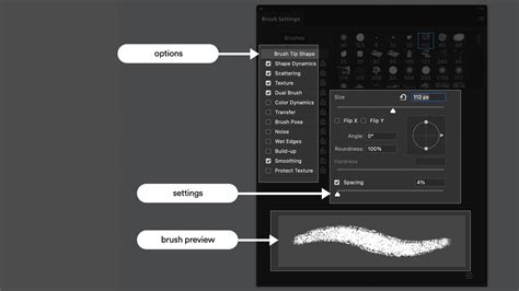 An example of custom watercolor brushes in Photoshop's brush panel