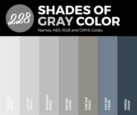 Comparison of RGB and CMYK values for light grey
