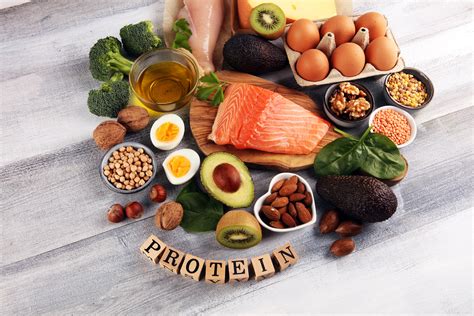 Image of a balanced diet with protein-rich foods