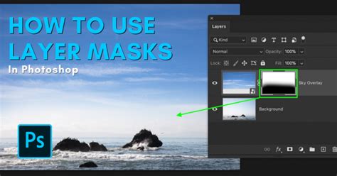 Diagram illustrating how layer masks work in Photoshop