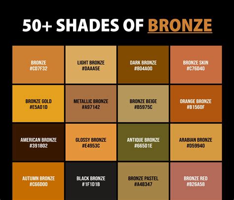 Color palette of bronze and related warm tones