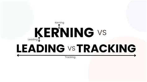 Diagram illustrating the difference between tracking and kerning