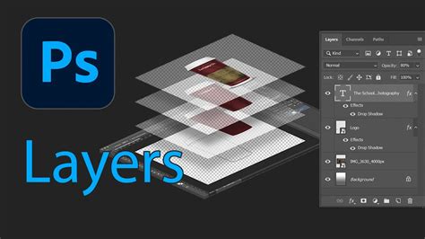 Illustrative diagram of stacked Photoshop layers with different content