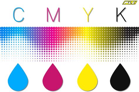 Diagram illustrating CMYK ink layers on paper