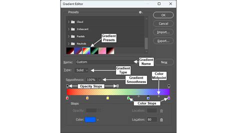 Photoshop Gradient Editor dialog with custom color stops