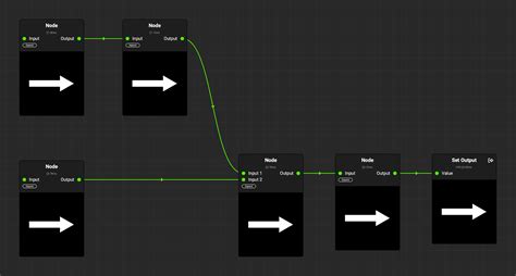 A visual representation of a node-based workflow in Fusion, illustrating the interconnectedness of various effects and tools.