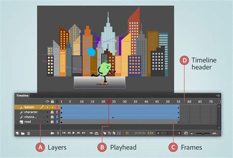 Screenshot of Photoshop's Timeline panel showing frames for GIF animation