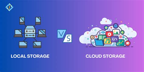 Diagram showing Lightroom Classic local storage vs. Lightroom Cloud storage