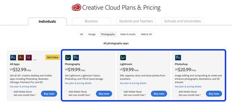 Adobe Creative Cloud pricing comparison infographic