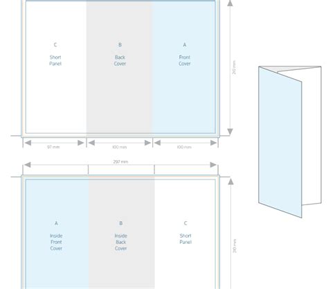 Trifold brochure layout diagram