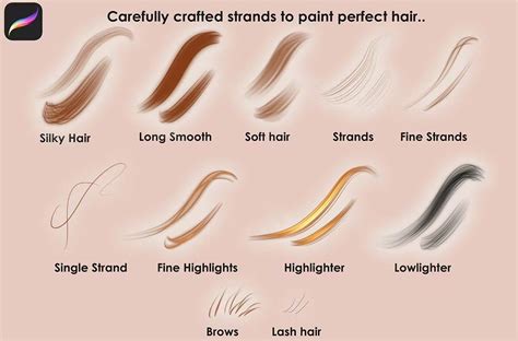 Illustration showing a Procreate round brush being used to draw hair strands