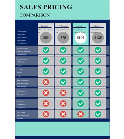 Pricing comparison infographic for digital art software