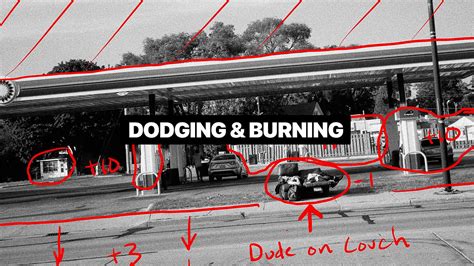 Illustration of darkroom burning and dodging techniques