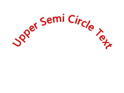 Diagram illustrating curved text forming a circle and semi-circle