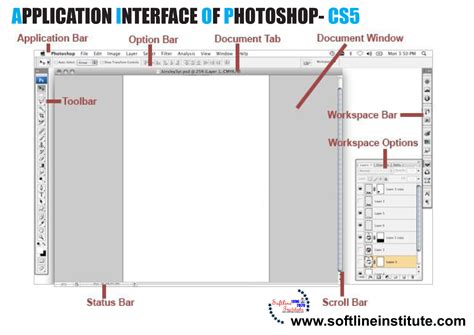 Illustrating the Adobe Photoshop CS5 interface