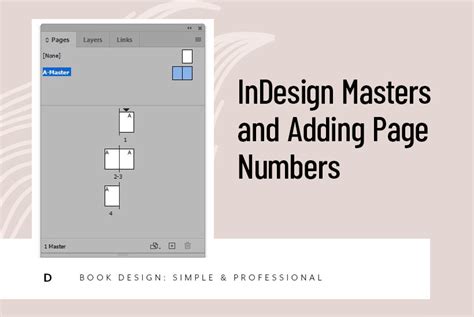 InDesign Master Page with page numbers and header