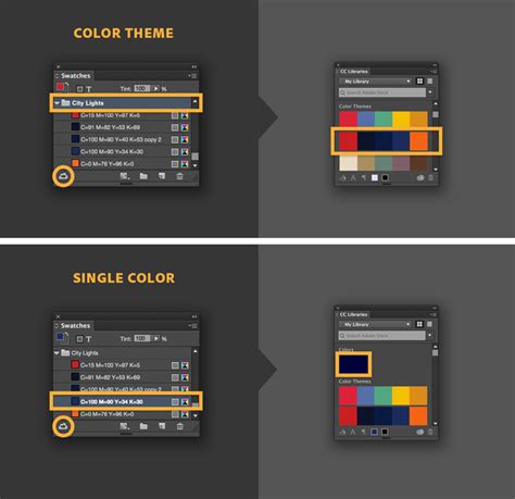 InDesign Color Theme tool in action