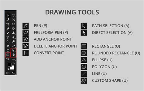 Photoshop Brush Tool demonstrating freehand arrow drawing