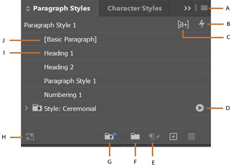 InDesign Paragraph Styles panel