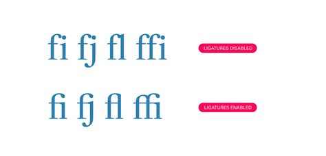Example of ligatures in typography