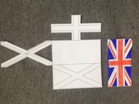 Diagram showing the construction of the Union Jack flag with overlapping rectangles