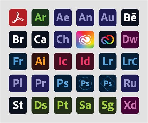 Screenshot of Adobe Creative Cloud's learning resources for Photoshop