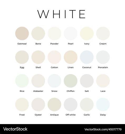 A spectrum of white shades