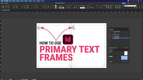 Diagram showing linked text frames in InDesign