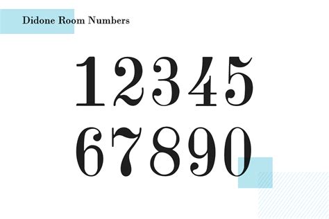 A collage showcasing diverse numeral styles from different fonts