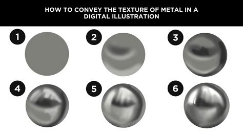 Illustration showing a shape with a metallic texture revealed underneath in Procreate