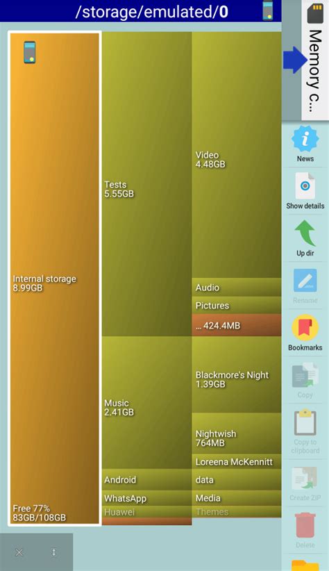 Infographic showing different types of files that consume disk space