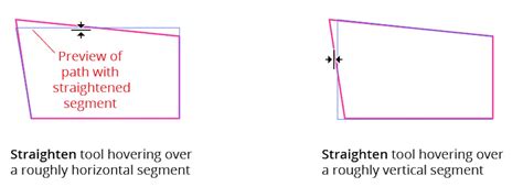 Example of using the Straighten tool to correct a tilted horizon