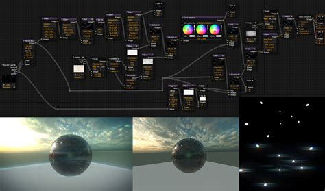 Blender shader editor nodes for sun disk with halo