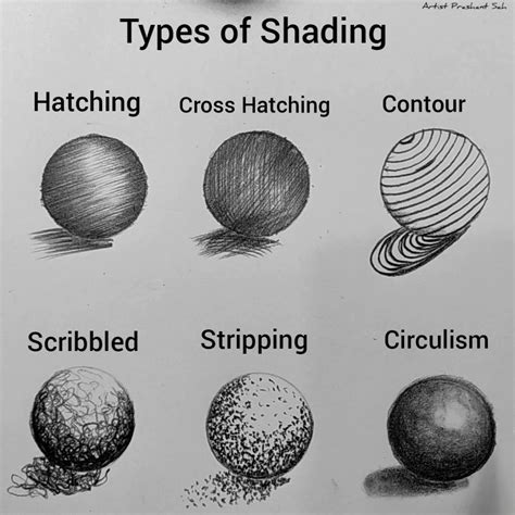 Illustration showing different densities of stippled dots to create shading
