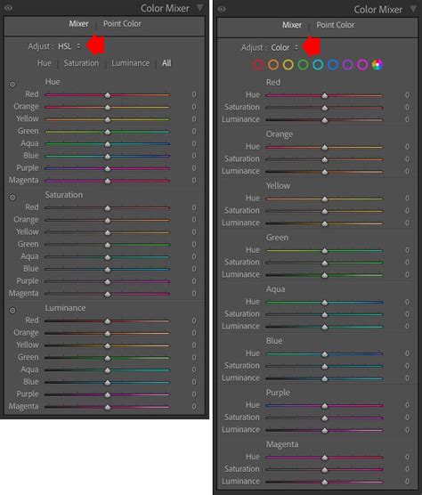 Lightroom Classic Point Color panel showing eyedropper, color fields, and sliders