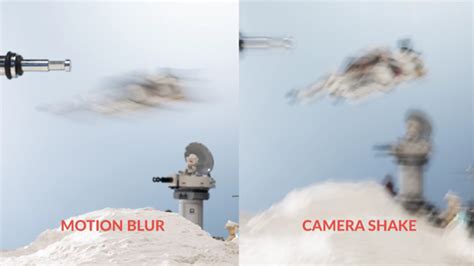 Illustration of different types of camera shake blur