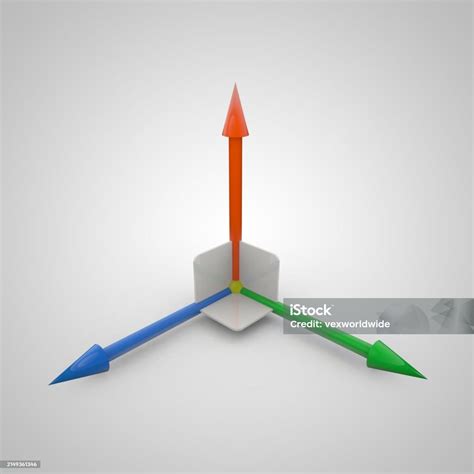 Illustration of 3D Axis manipulation controls