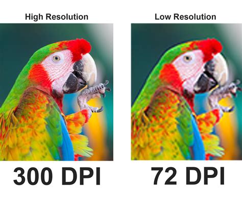 Diagram illustrating DPI and its effect on print clarity