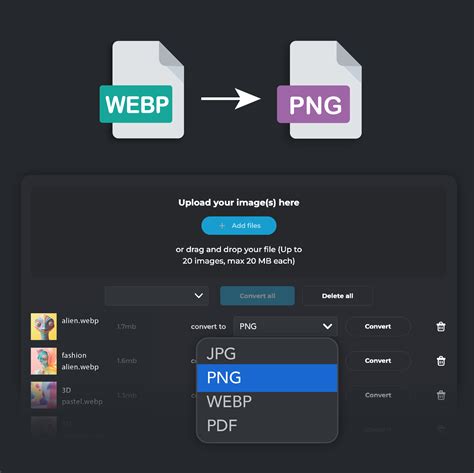 Illustration of multiple WebP files being converted into PNG files