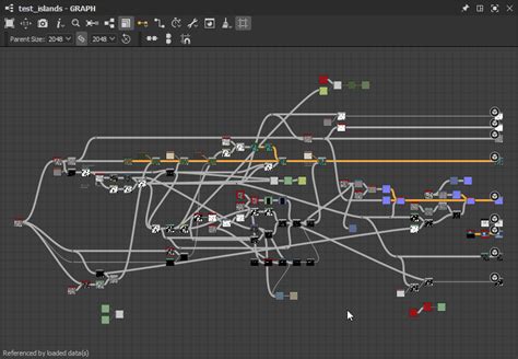 Substance Designer node graph for a retro photo effect with blur, grunge, and blend nodes