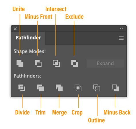 Illustrator Pathfinder tool interface