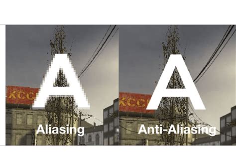 Comparison of text with different anti-aliasing settings